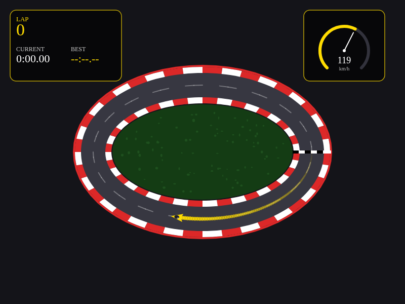 Race Track
